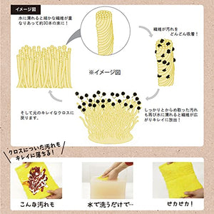Pulse Icross Yellow Dustcloth Natural Pulp Made In Japan Tch-011 - YOYO JAPAN