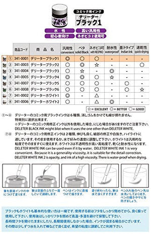 Deleter Ink Black-1 341-0001 | Premium Quality Drawing Ink - YOYO JAPAN