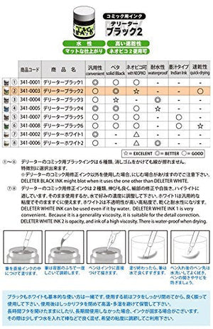 Deleter Ink Black 2 Premium Quality Drawing Ink for Artists and Designers - YOYO JAPAN