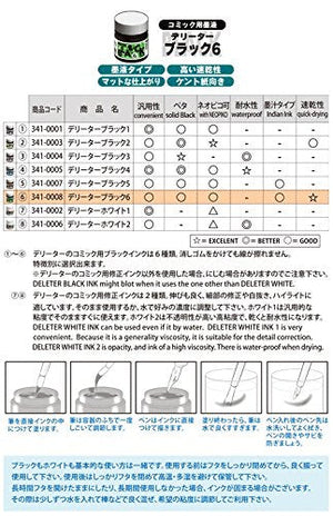 Deleter Ink Black-6 Fast Drying Waterproof Drawing Ink - YOYO JAPAN