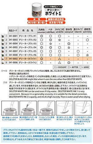 Deleter Ink White-1 - High-Quality White Drawing Ink for Artists - YOYO JAPAN