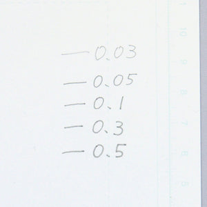 Deleter Neo Pico Line-3 Gray 5-Piece Set for Precision Drawing - YOYO JAPAN