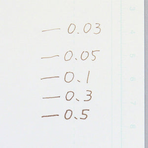 Deleter Neo Pico Line-3 Sepia 5-Piece Set for Precision Inking - YOYO JAPAN