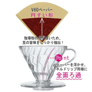 Hario V60 VDGR-01-B 1-2 Cup Glas Dripper Japan Black - YOYO JAPAN
