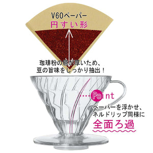 Hario V60 Dripper VDR-02-T 1-4 Cups Japan - YOYO JAPAN