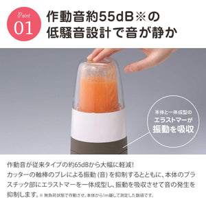 Iwatani Silent Miller Ifm-S30G | Made In Japan - YOYO JAPAN