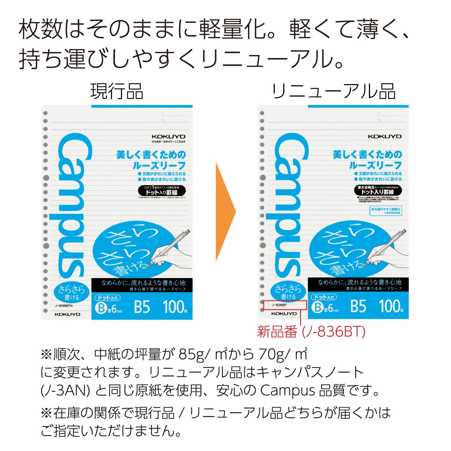 Kokuyo Japan Campus Loose-Leaf B5 B Ruled 100 Sheets No-836Btn - YOYO JAPAN