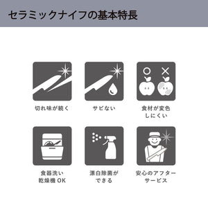 Kyocera Japanese Kitchen Knife 12Cm Yellow Micro Serrated Blade - Bleach Disinfection Compatible - Free Resharpening Ticket - Fkr-Mg120Yl - YOYO JAPAN