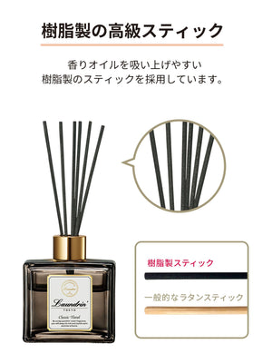 Laundry Laundrin Reed Diffuser Refill 80Ml - Classic Floral Scent - YOYO JAPAN