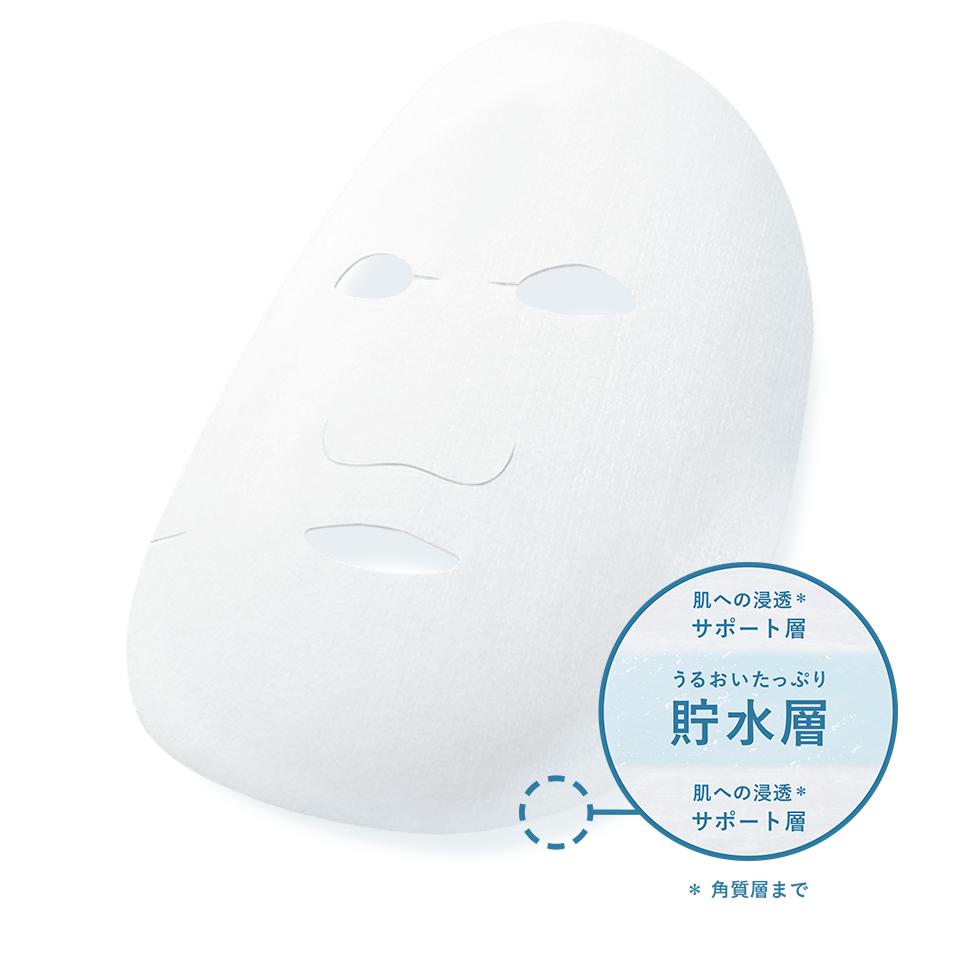 Lululun Precious Red Moisturizing Face Mask 7 Sheets - YOYO JAPAN