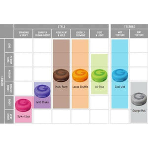 Mandom Gatsby Moving Rubber Hair Wax Multi Form 80g - YOYO JAPAN