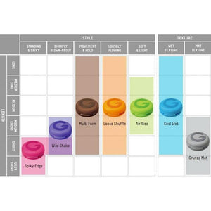 Mandom Gatsby Moving Rubber Hair Wax Spiky Edge 80g - YOYO JAPAN