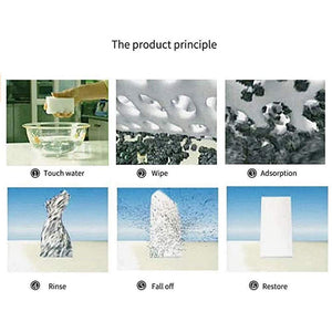 Melamine Sponge 20Pcs Japan | Magic Cleaning Sponge No Detergent | Bathroom Tableware Cookware Stain Remover | Just Water - YOYO JAPAN