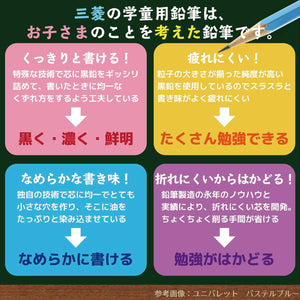 Mitsubishi Pencil Japan Kakikata Pencil Uni-Palette 2B Pastel Blue 12 K55602B - YOYO JAPAN