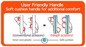 Nakabayashi Japan Cutlery Town Seki Scissors Craftsman Supervision Sakut Cut Hikigiri Titanium Coat Nh-Ht175M - YOYO JAPAN