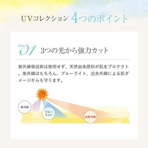 Naturaglace UV Powder Compact SPF50 PA++++ 12g - Japanese Face Makeup Base Products - YOYO JAPAN