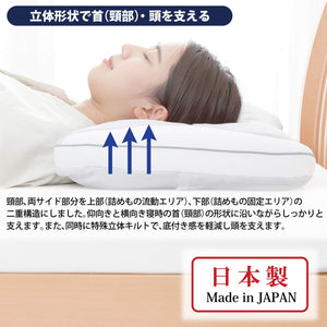 Nishikawa Doctor Sleep Pillow 65X40Cm Gray 2-Layer Polyester Adjustable Height Made In Japan - 650869003 - YOYO JAPAN