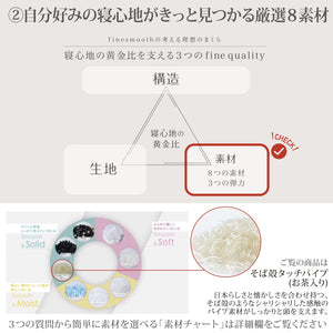 Nishikawa Buckwheat Hull Pillow 63X43Cm Japan - YOYO JAPAN