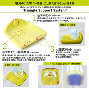 Nishikawa Pelvic Support Cushion Japan - Triangular Support System Pressure Dispersion Air Horn - Maintains Ideal Sitting Posture - YOYO JAPAN