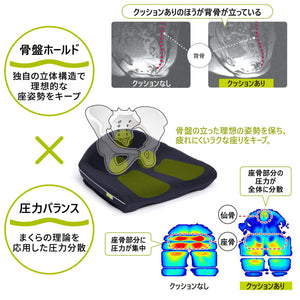 Nishikawa Pelvic Support Cushion Japan - Triangular Support System Pressure Dispersion Air Horn - Maintains Ideal Sitting Posture - YOYO JAPAN
