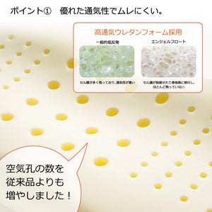 Nishikawa Japan Angel Float Gently Supporting Pillow - Low Fluffy Feel Won'T Get Stiff In Winter - Reduce Neck & Shoulder Burden - Air Holes For Breathability - 4-Part Urethane Sheet For Height Adjustment - YOYO JAPAN