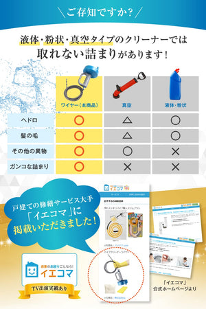 Omahat Pipe Cleaner Wire Drain Gloves Storage Bag Sponge Instruction Manual Commercial Cleaning Brush (5M) - Made In Japan - YOYO JAPAN