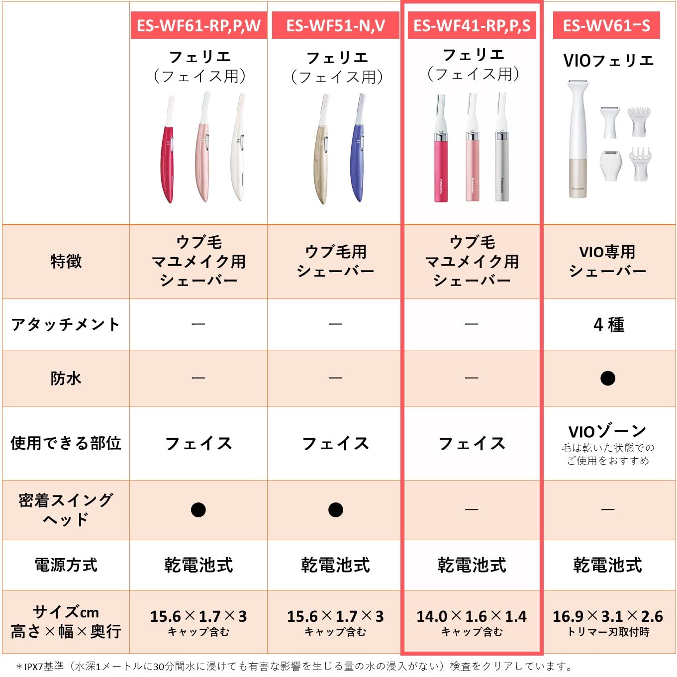 Panasonic Es-Wf41-Rp Face Shaver From Japan - Remove Hair Eyebrow Rouge - YOYO JAPAN