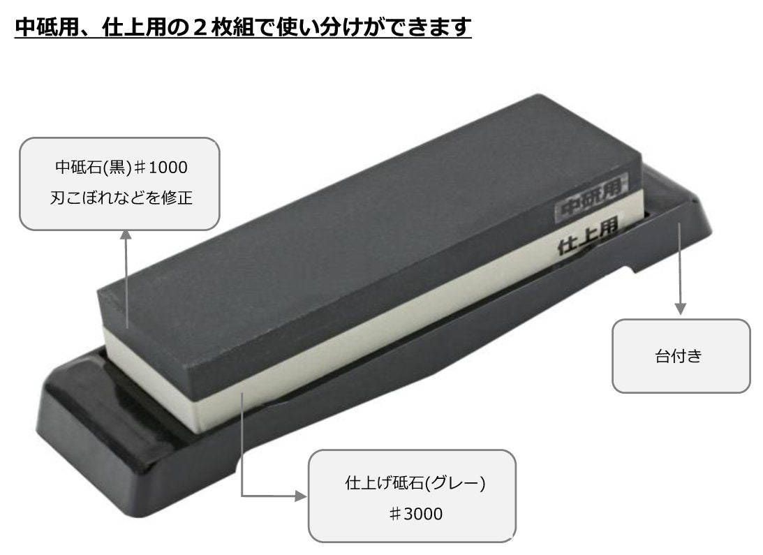 Pearl Metal Kinzoku Kitchen Knife Whetstone Medium/Finishing Twin Made In Japan C-3729 - YOYO JAPAN