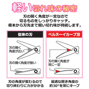 Plus Japan Scissors Fit Cut Curve Fluorine Coat Tape Glue Non-Sticky Blue & Pink Set 34516+34547 - YOYO JAPAN