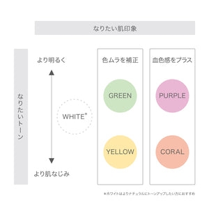 Rmk Color Foundation 04 Yellow - Natural Tone Up Moisturizing Glossy SPF6 PA+ 20ml - YOYO JAPAN