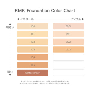 Rmk Creamy Foundation Ex 104 30G - High Coverage Pore Hiding Liquid Foundation - YOYO JAPAN
