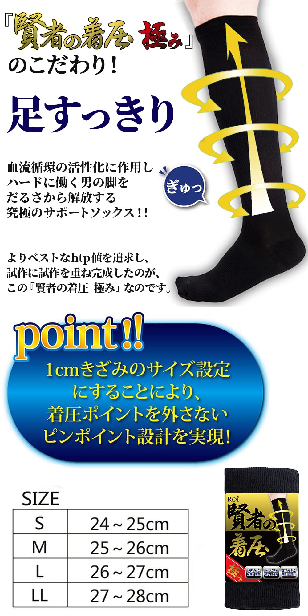 Roi Japan 5 Pairs Men'S Compression Socks (M25-26Cm Navy) - YOYO JAPAN