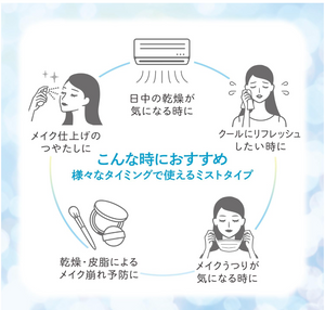 Kose Urumina Plus Raw Luster Keep Mist 70ml - Refreshing Moisturizing Mist From Japan - YOYO JAPAN