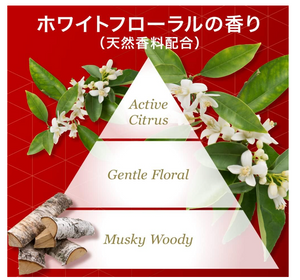 Biore UV Athlizm Skin Protect Milk SPF+/PA++++ - YOYO JAPAN