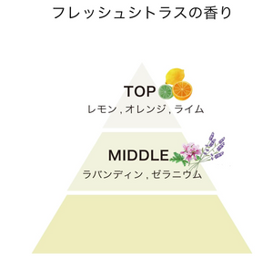 Track No. 1 Hair Oil (90ml) - YOYO JAPAN