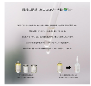 Track No. 1 Hair Oil (90ml) - YOYO JAPAN