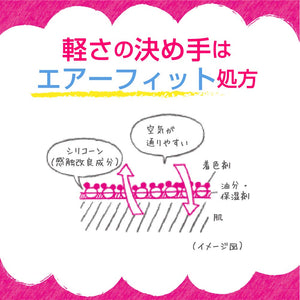 Sugao Japan Air Fit Cc Cream Moisture Natural Spf23 Pa+++ 25G - YOYO JAPAN