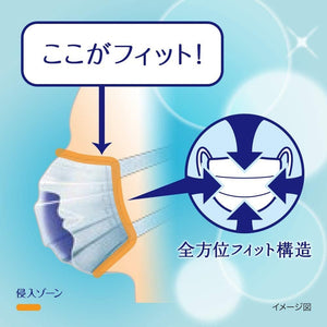 Unicharm Cho-Kaiteki Face Mask Regular Size 30 ct. - YOYO JAPAN