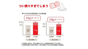 Ajinomoto Japanese Kk Consommé Low Salt Box Of 15 Solids