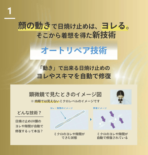 Anessa Perfect UV Skin Care Milk Piplup Pokémon Edition 60ml