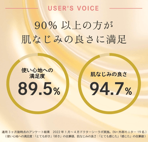 Aqua Collagen Gel, Enrich Lift Gel (120 g)