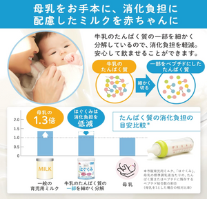 “Morinaga Hagukumi 800 g can opened showing the powdered formula”