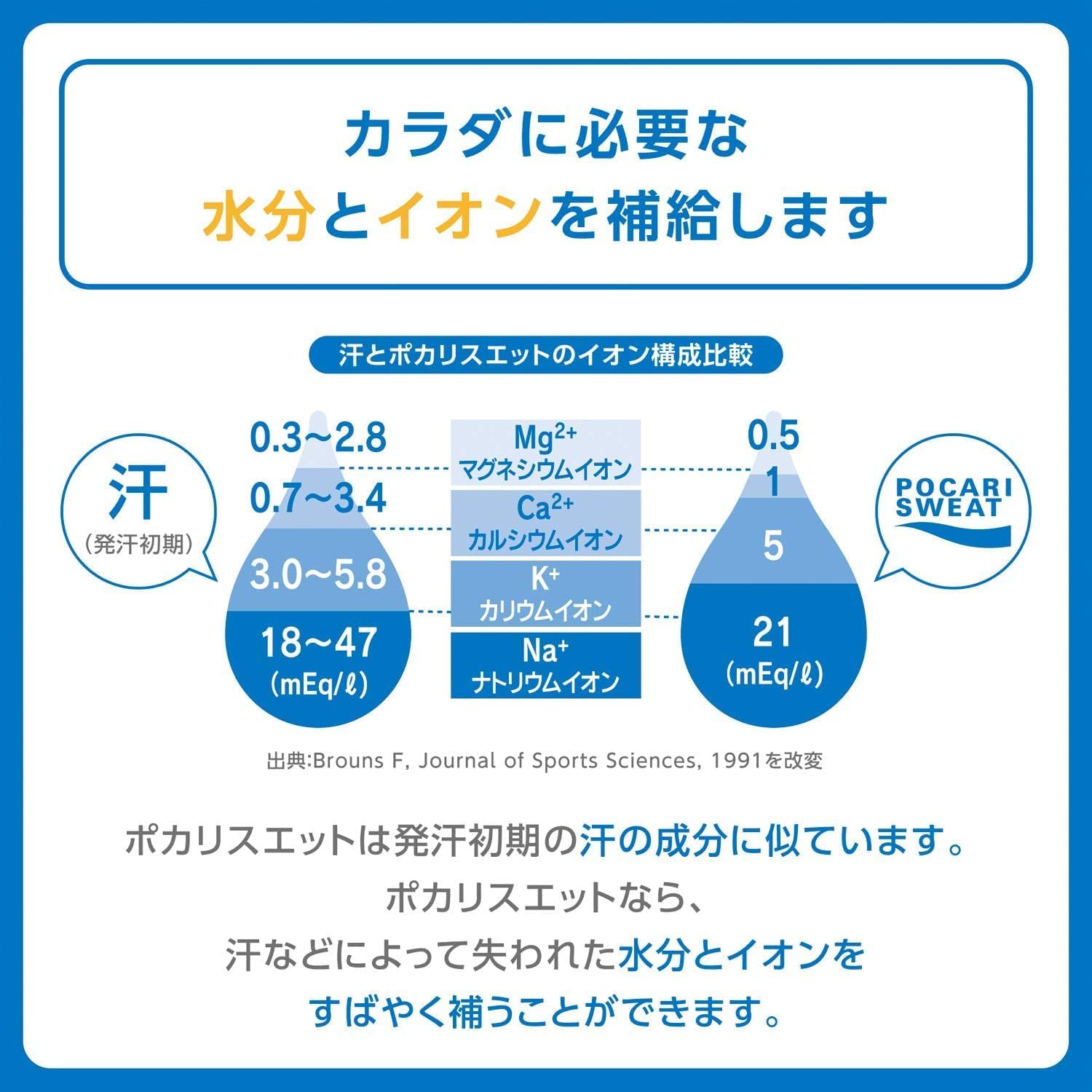 500ml Otsuka Pocari Sweat Ion Supply Drink, mild grapefruit flavor, designed for active lifestyles