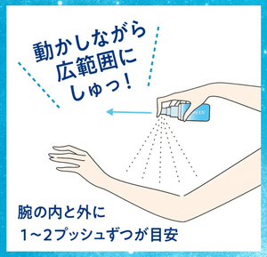 Biore UV Aquarich Aqua Protect Mist 60ml