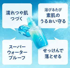 Biore UV Aquarich Aqua Protect Mist 60ml