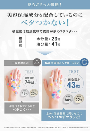 “NALC Heparin Milk Lotion applied to body, smooth skin result”