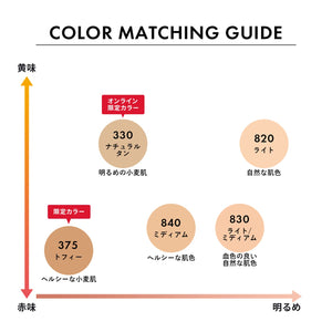Lebron Revlon Colorstay Pressed Powder N 820 1 - Japan