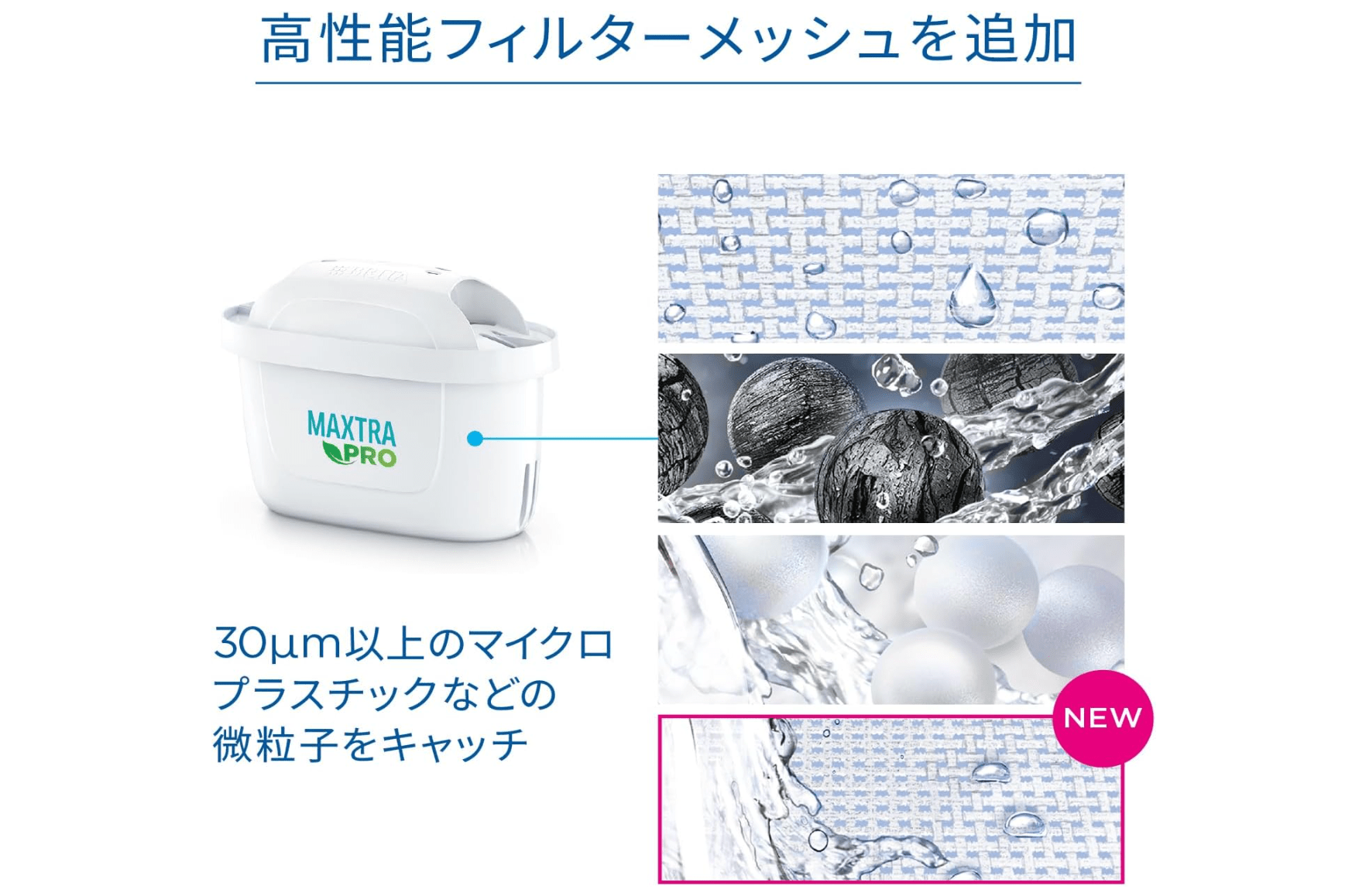 Brita Cartridge Water Purifier, Pot Type, Replacement, 4 Pieces