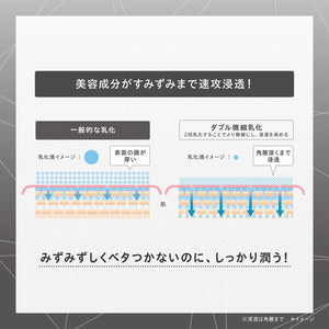 One By Kose Melano Shot W Large Size 65Ml Whitening Essence