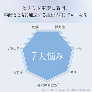 Orbis Active LP Base Serum 36mL - Rejuvenating Skincare Solution